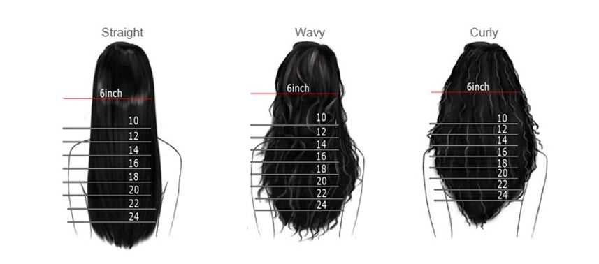 Finding Your Perfect Wig Size: A Quick Guide